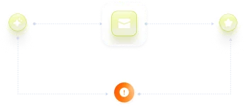 Marketing automation